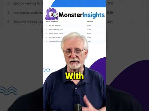 Urmăriți cu ușurință AIOseo și Yoast Focus Cuvinte cheie în WordPress