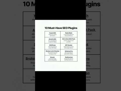 10 pluginuri SEO obligatorii #seo #reclame #yoast #rankmath #image #canva
